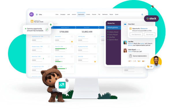 Salesforce 