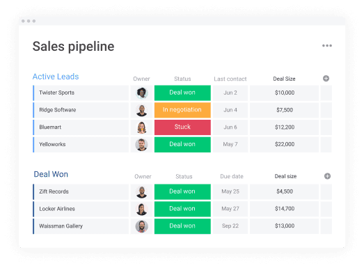 monday.com is an integrated sales and CRM suited for financial services