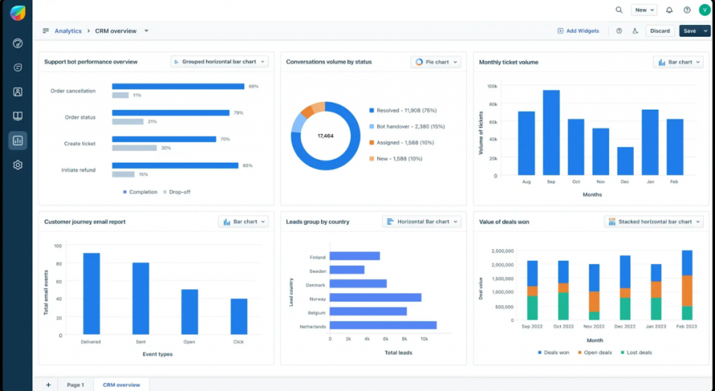 freshsales-contact-management-software
