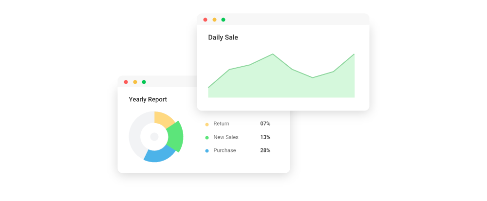 track-crm-performance