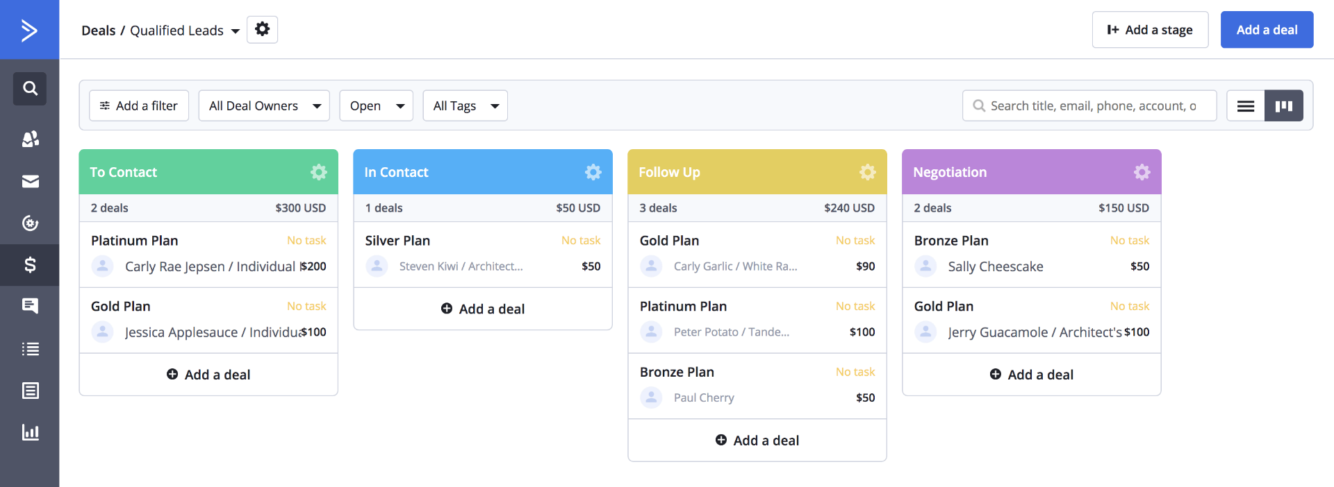 ActiveCampaign CRM: agile crm rivals