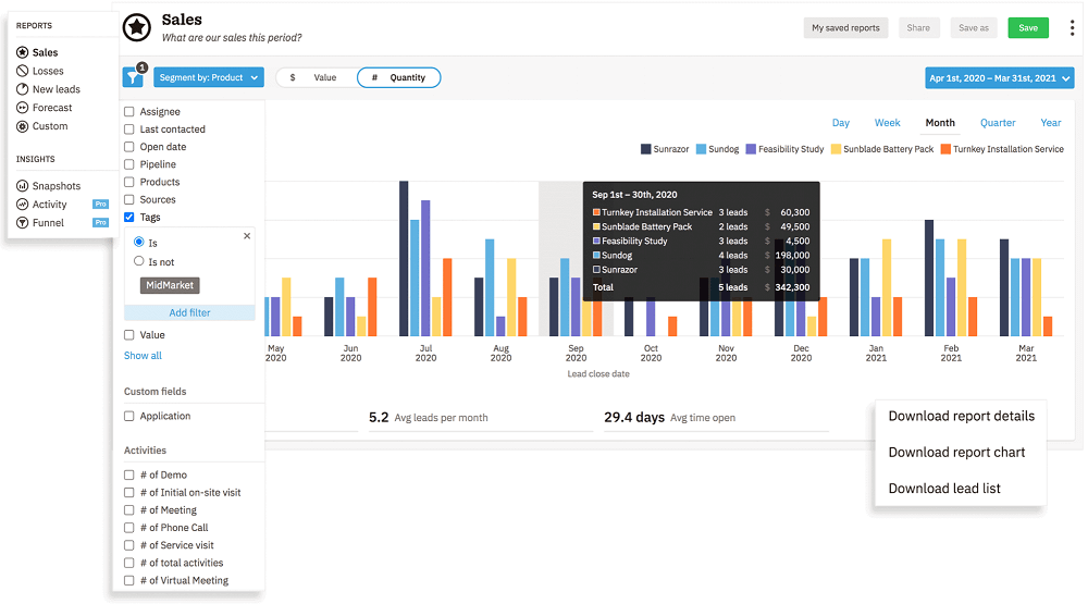 Nutshell CRM and QuickBooks