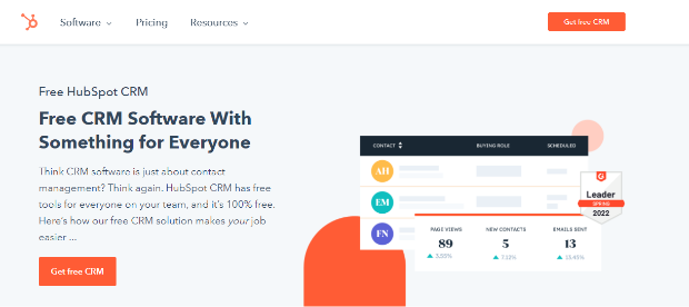 HubSpot CRM sales monitoring tool