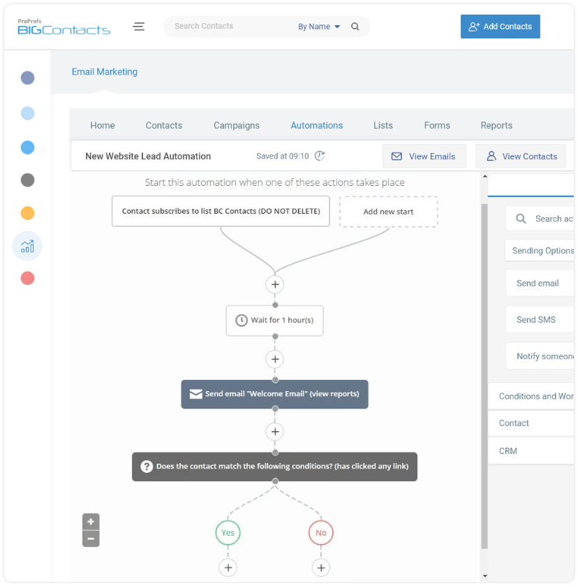 Drip email campaigns