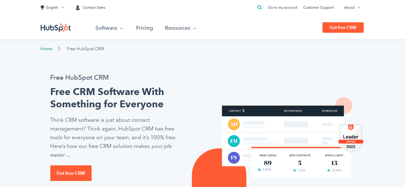 HubSpot CRM
