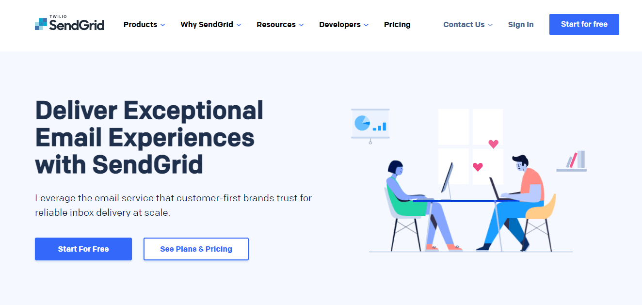 Sendgrid