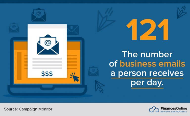 Email Statistics