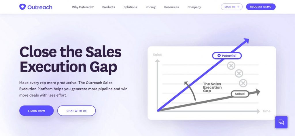 Outreach.io