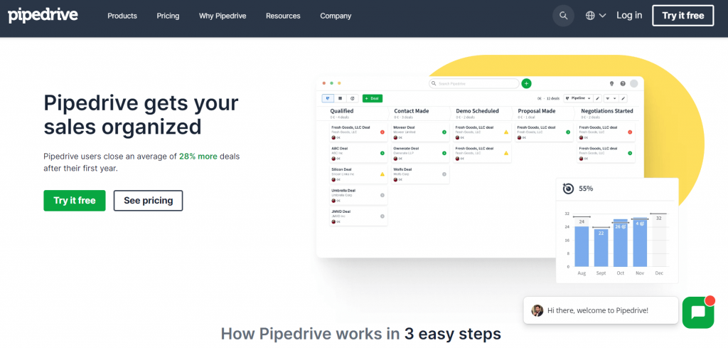 Pipedrive CRM