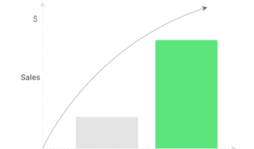 Boost Conversion Rates