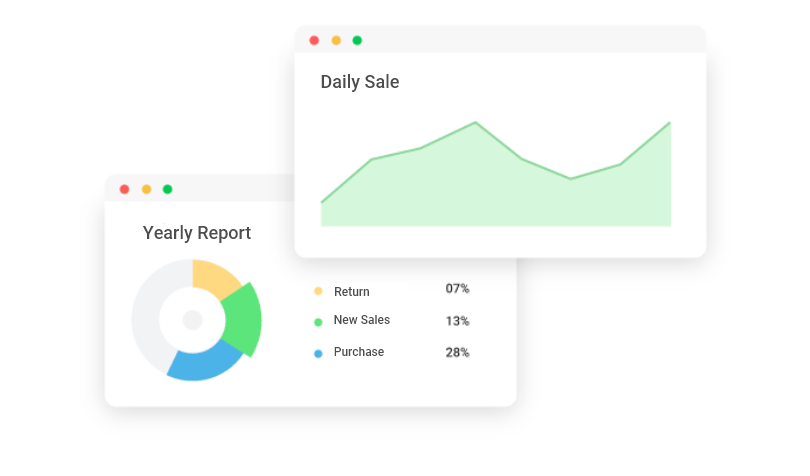 Continuously Monitor & Analyze Performance