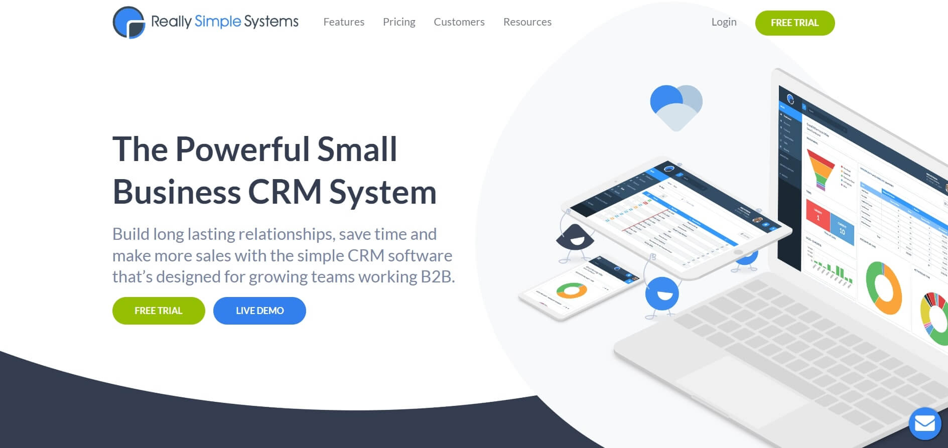 really simple systems crm