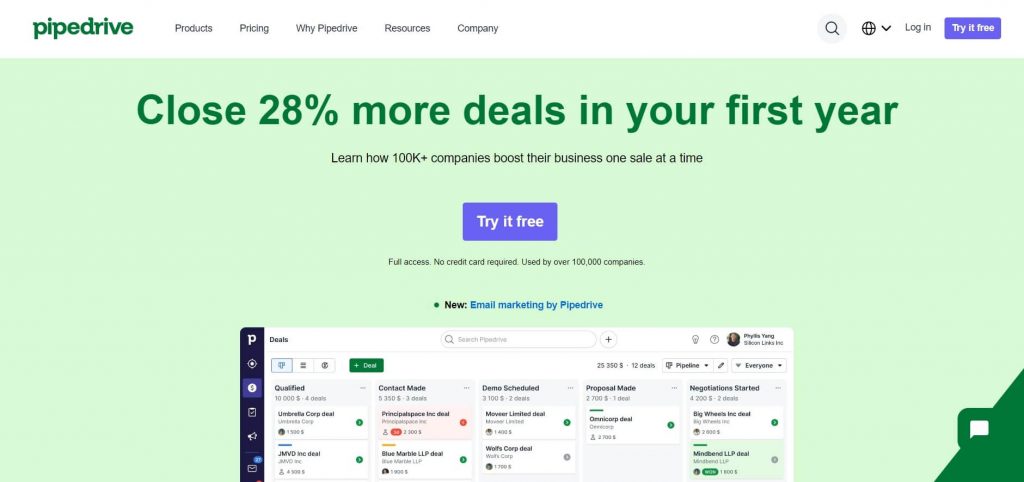Pipedrive