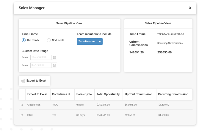 Sales analytics software dashboard