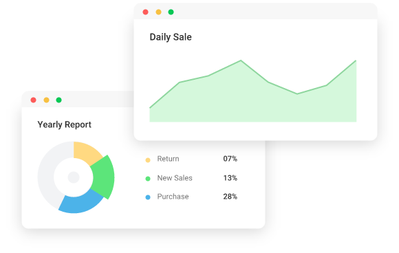 Sales analytics software