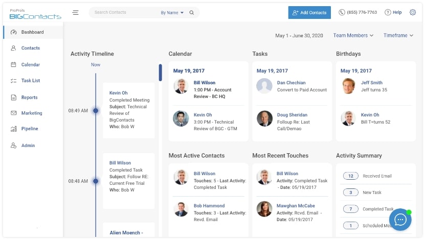 BIGContacts dashboard