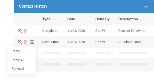 communication tracking