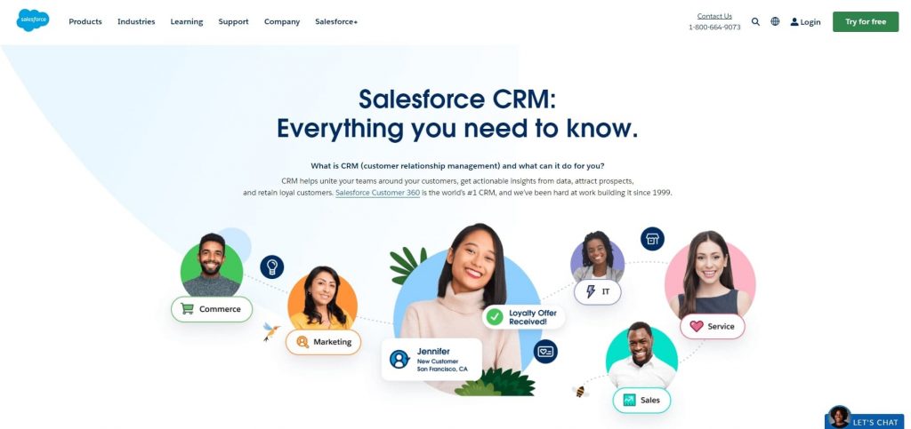 Salesforce CRM