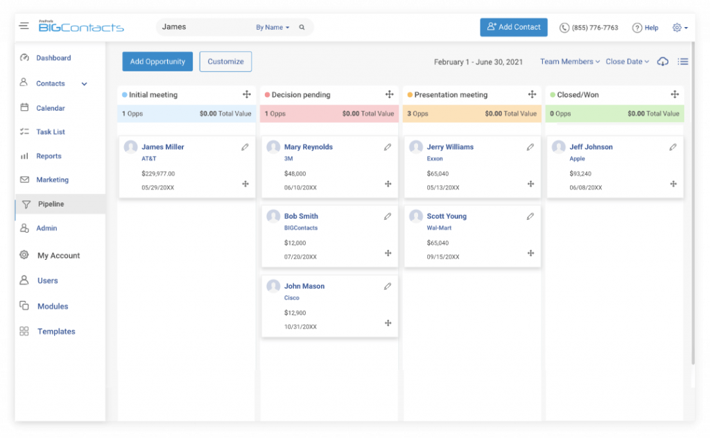 sales pipeline management