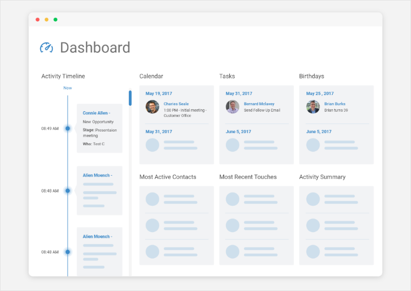 User-friendly and customizable dashboard of CRM