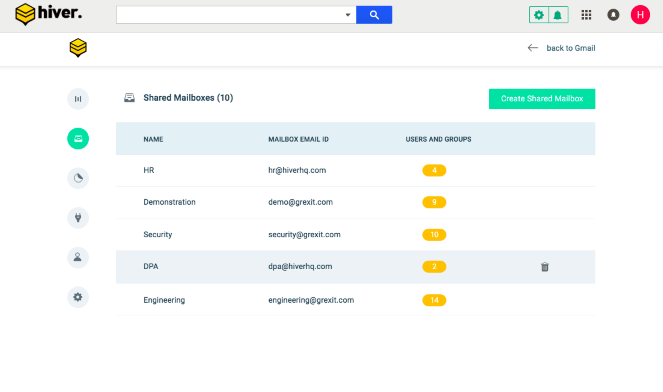 Hiver customer tracking software