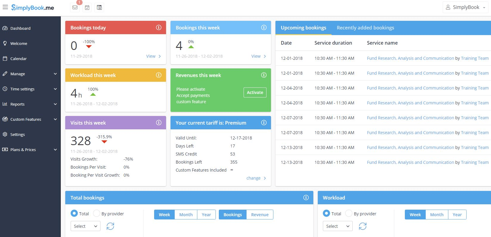Dashboard of simplybook showing scheduled meetings