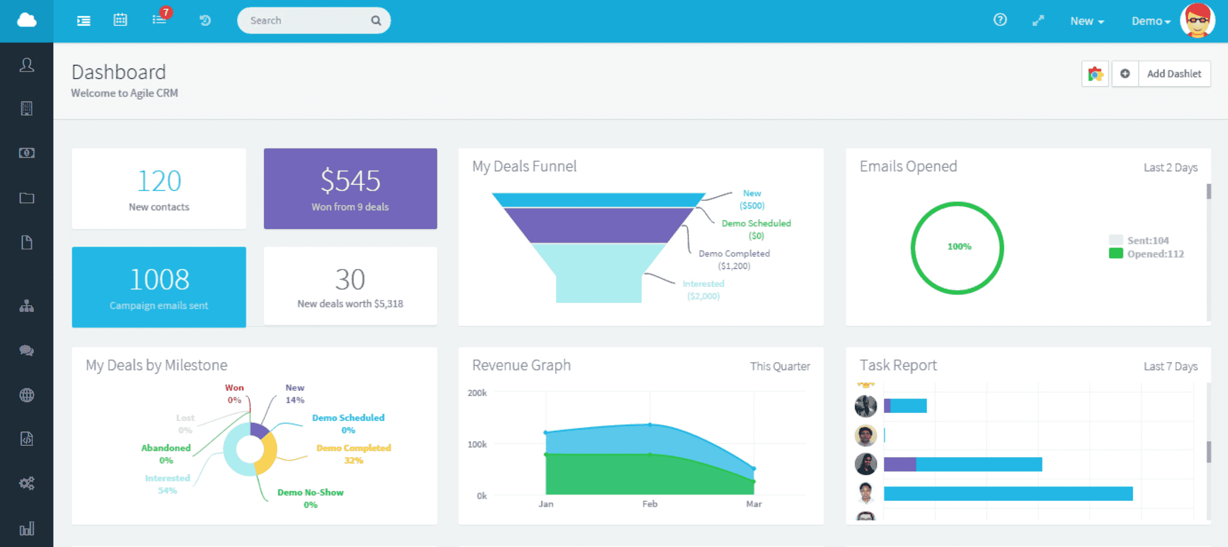 Agile CRM- Best for Detailed Contact Profiles