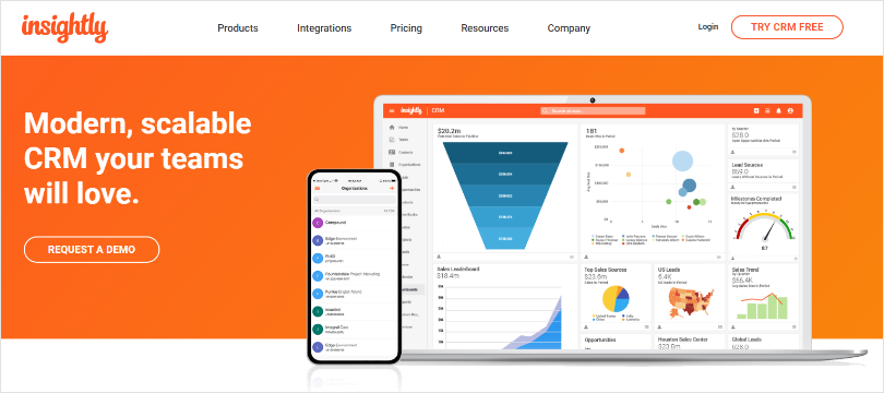 Insightly CRM, a CRM solution for small businesses