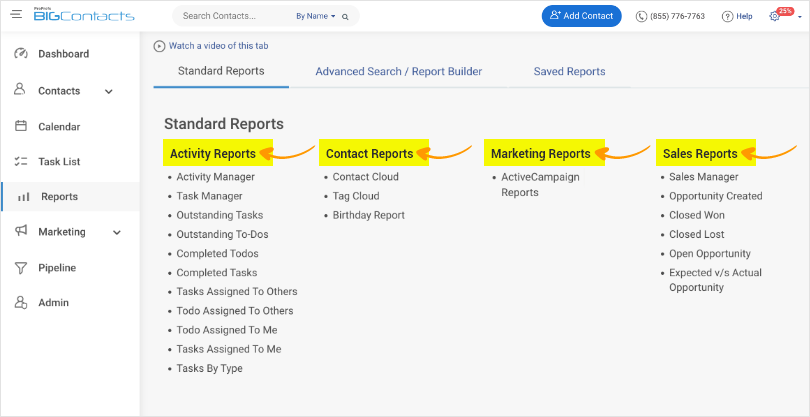 CRM reports with data visualization
