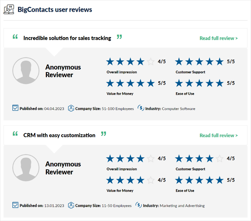 Check Online Reviews of CRM before choosing one
