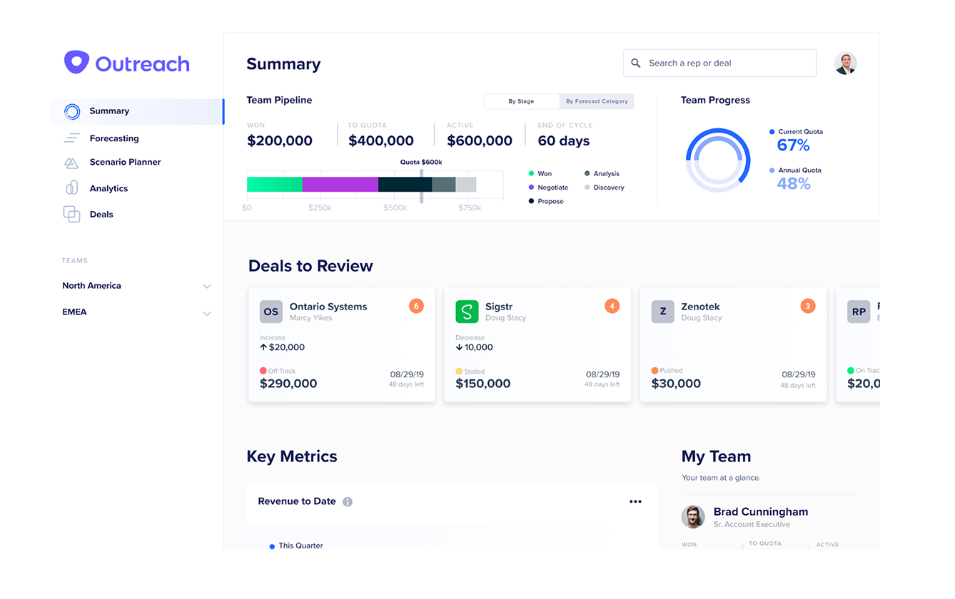 outreach-crm-software