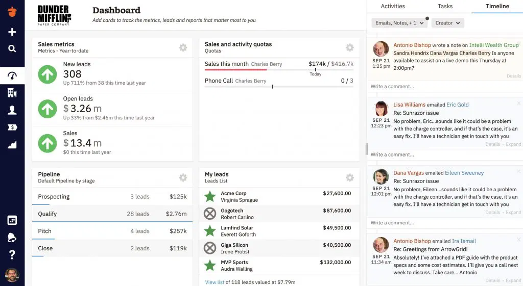 Nutshell CRM - Best for Sales Automation