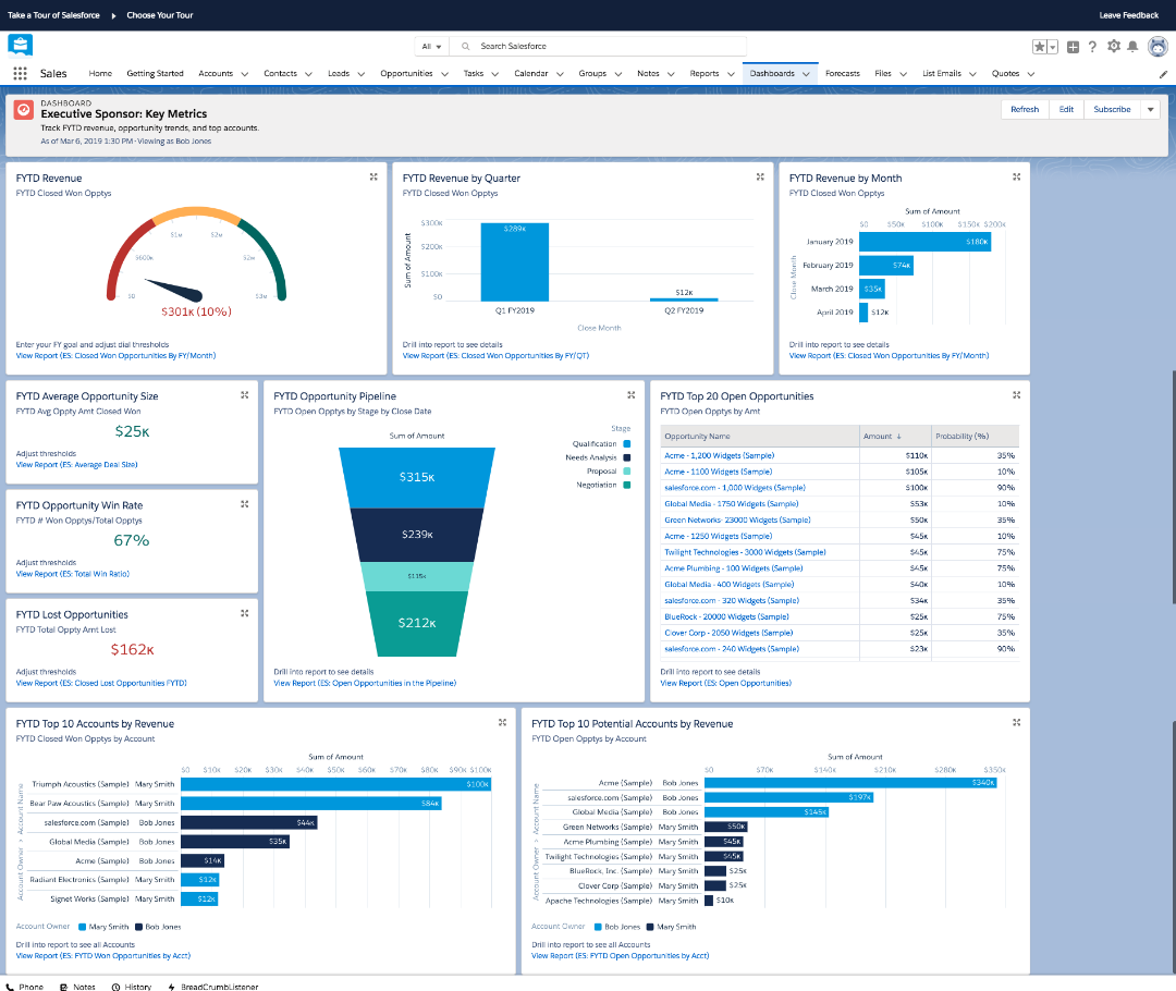 Salesforce - Best for Large-Scale Financial Organizations