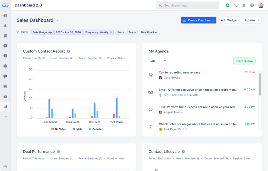 Salesmate - Best Sales CRM for Accelerating Deal Closure