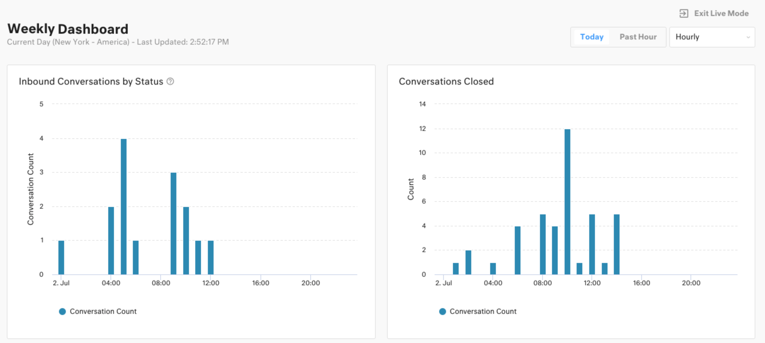 Kustomer - Best for Streamlined Customer-Service Operations