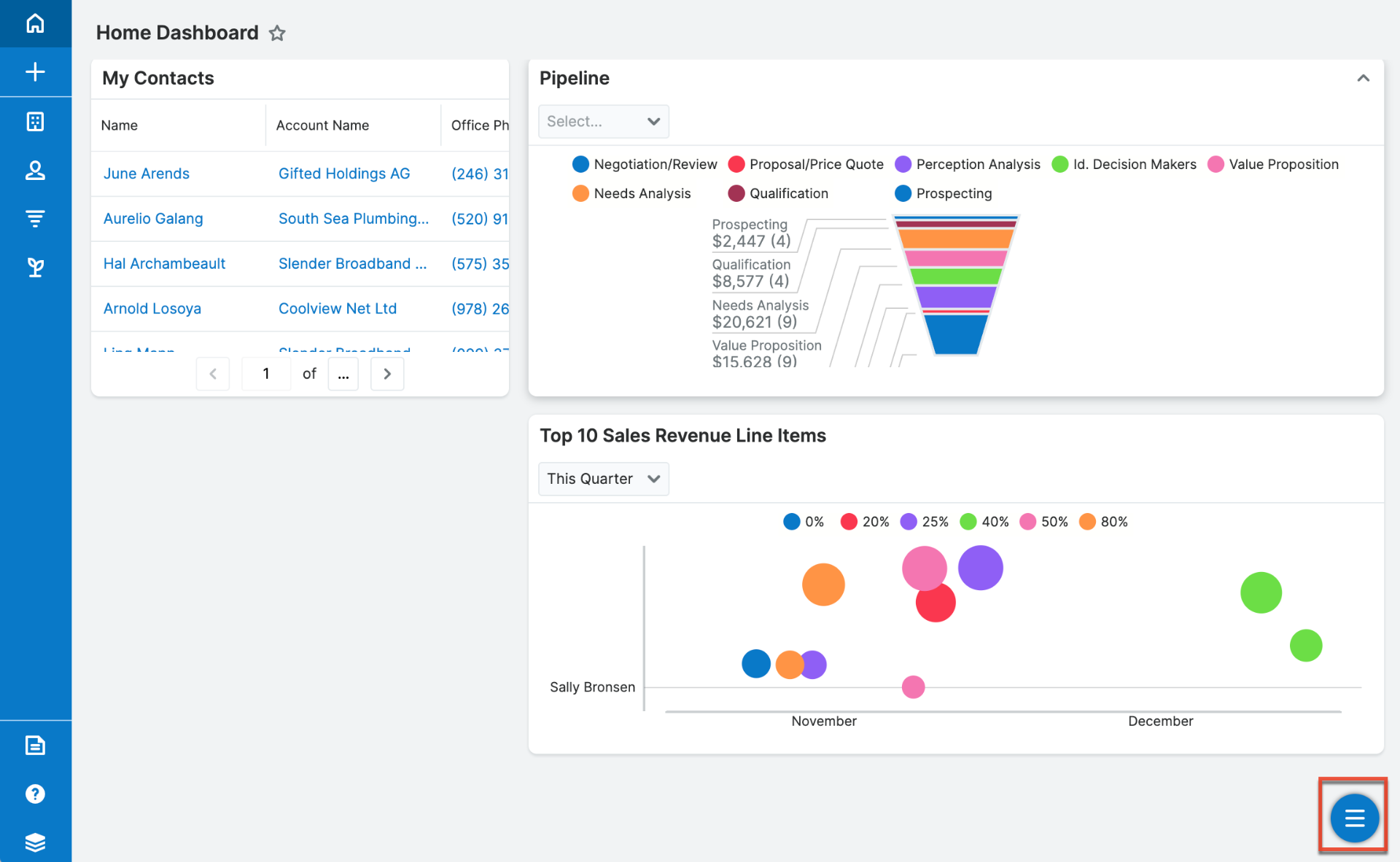 SugarCRM - Best for Enterprises Looking for Flexibility