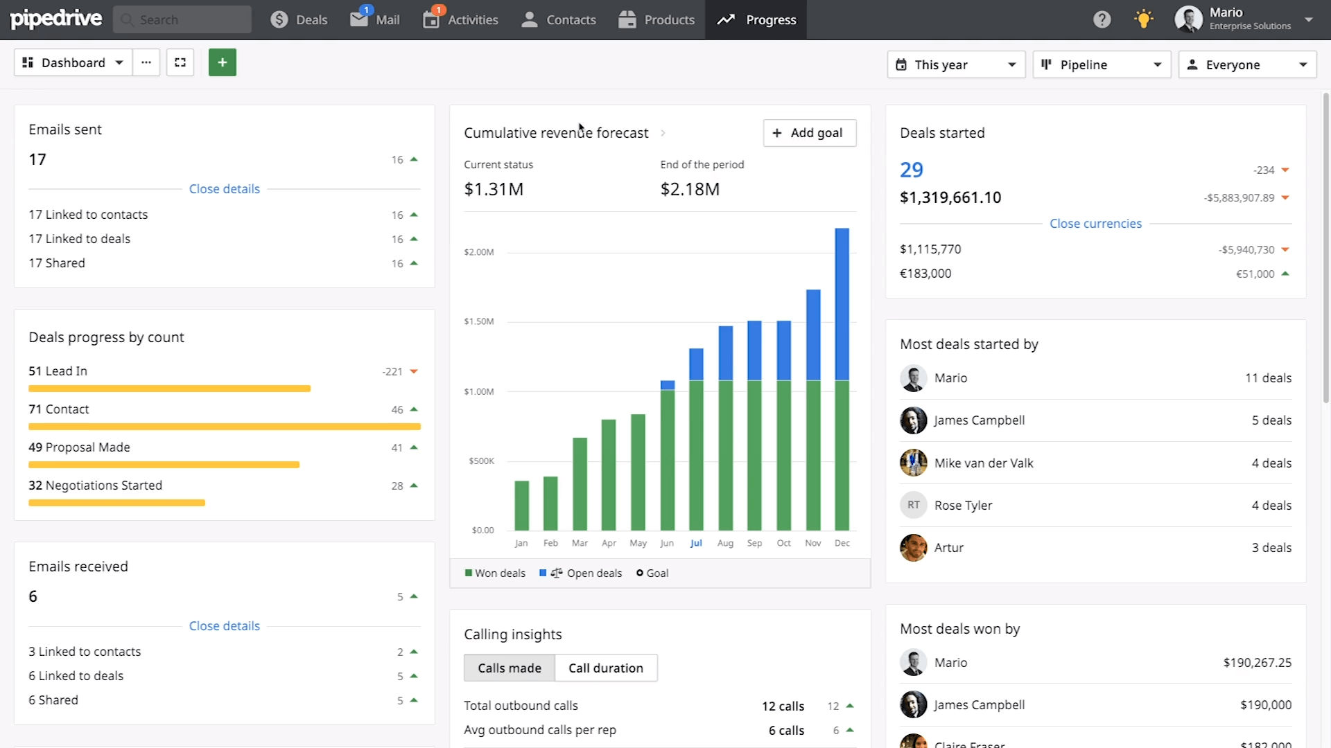 Pipedrive - Best for Customizable Sales Pipeline