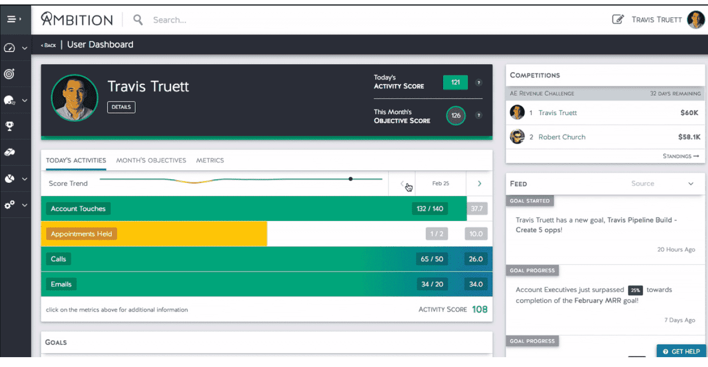 Ambition - Best for Sales Performance Management