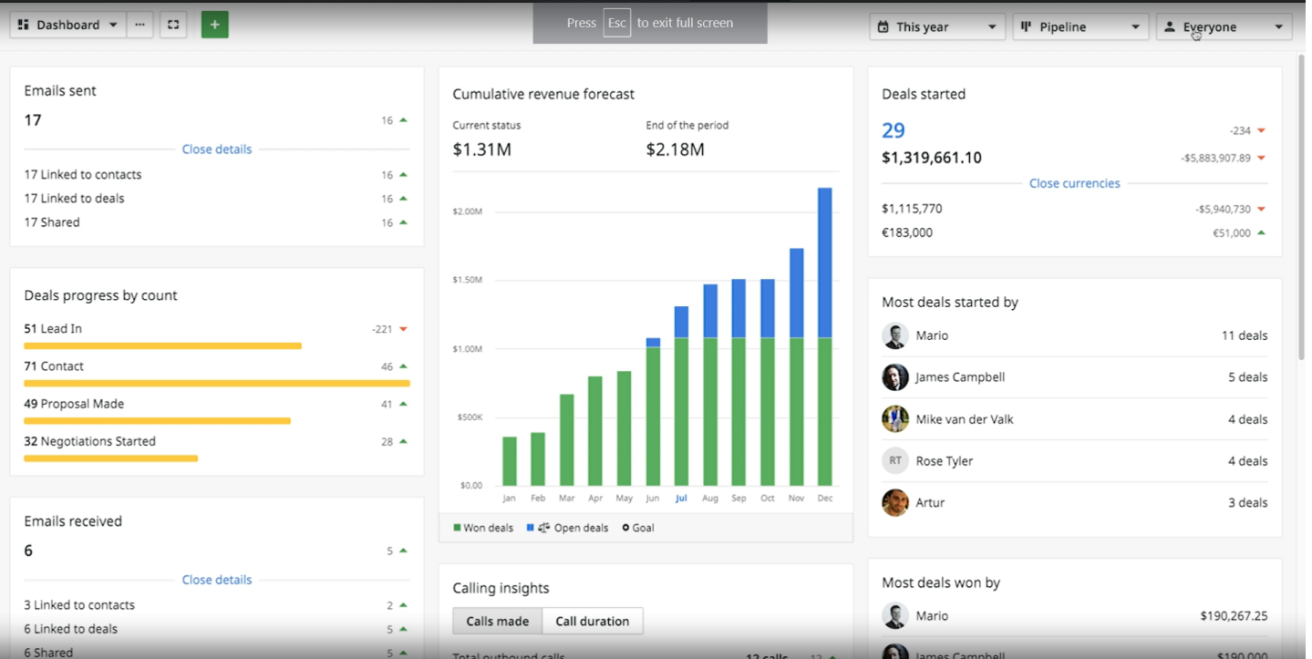 Pipedrive - Best for Pipeline Tracking