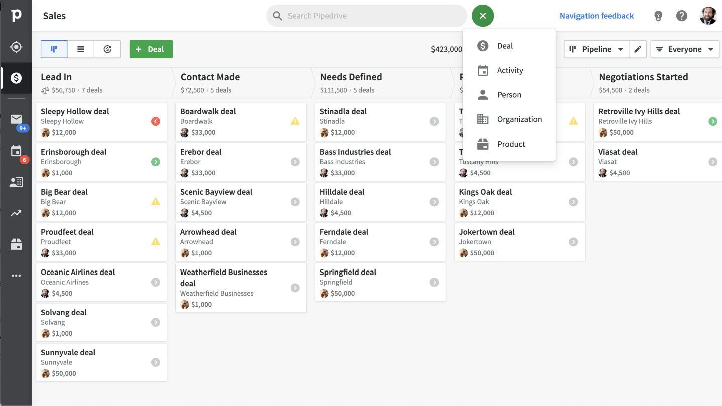 Pipedrive - Best for Customizing Sales Funnel