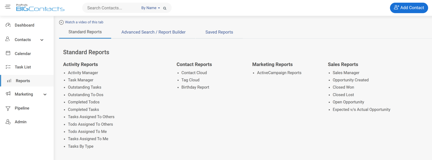 crm reports