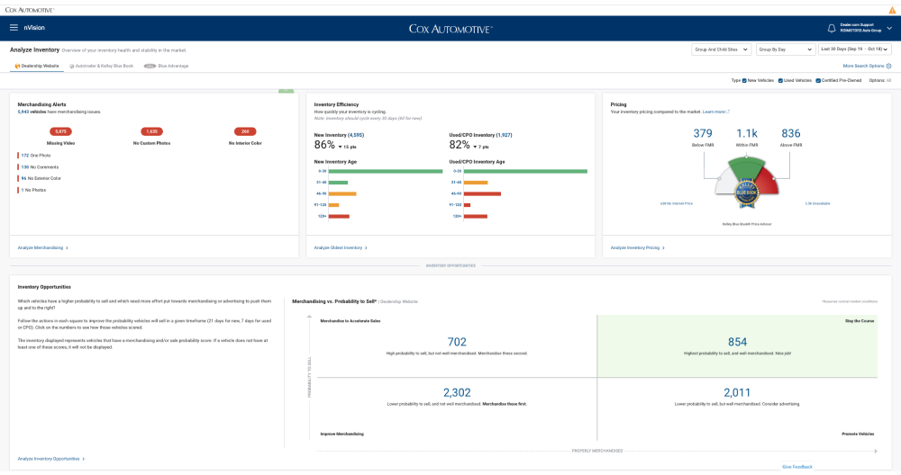 Dealer.com- Best for Personalized Customer Interactions