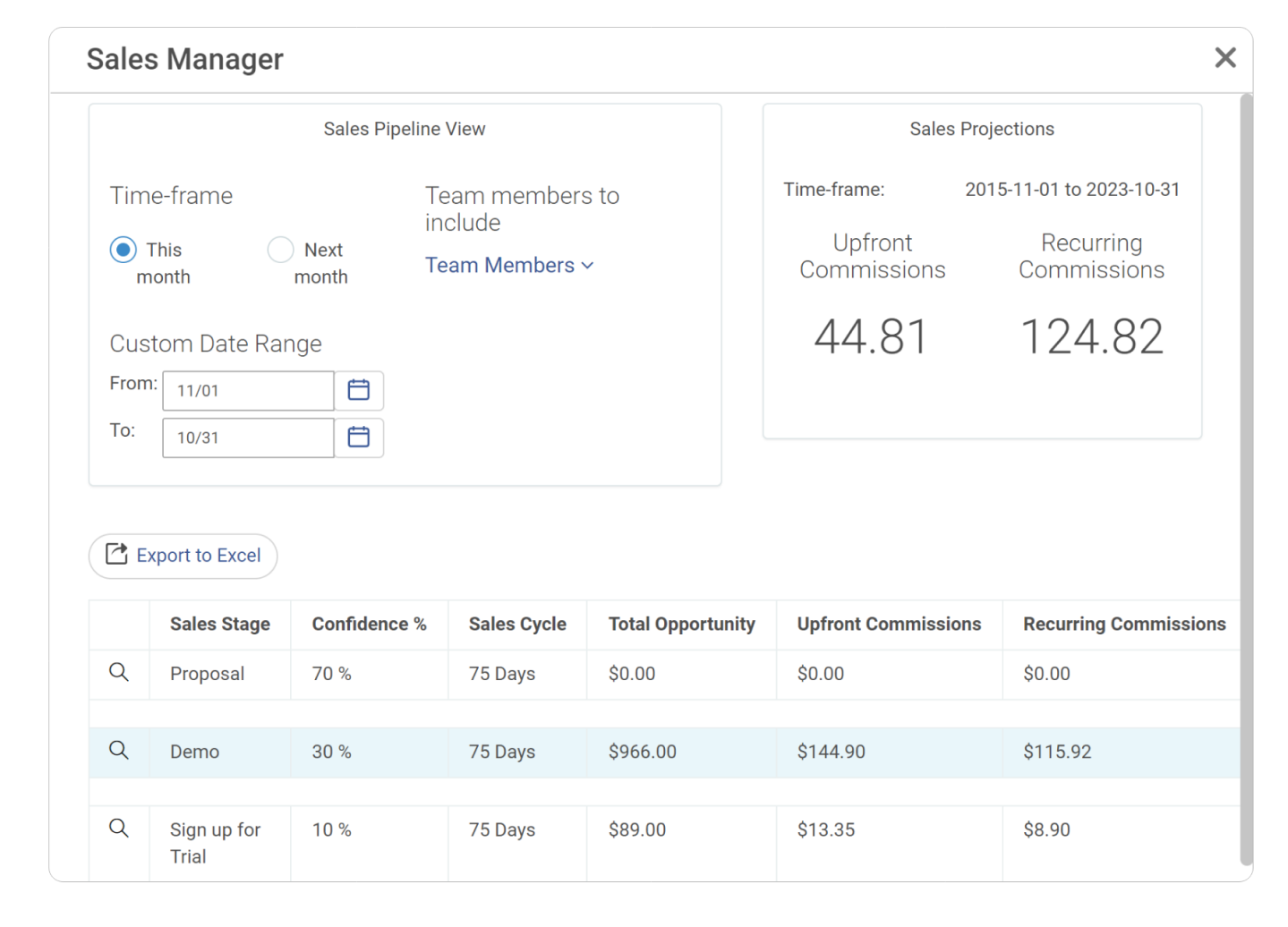 Reporting & Analytics