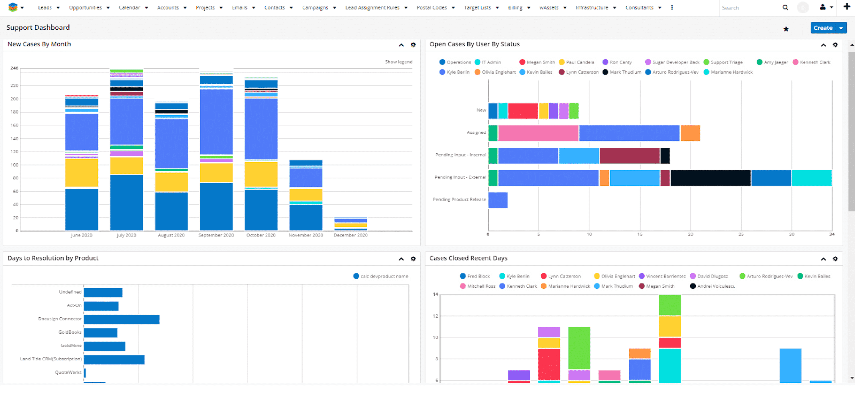 sugarcrm-software