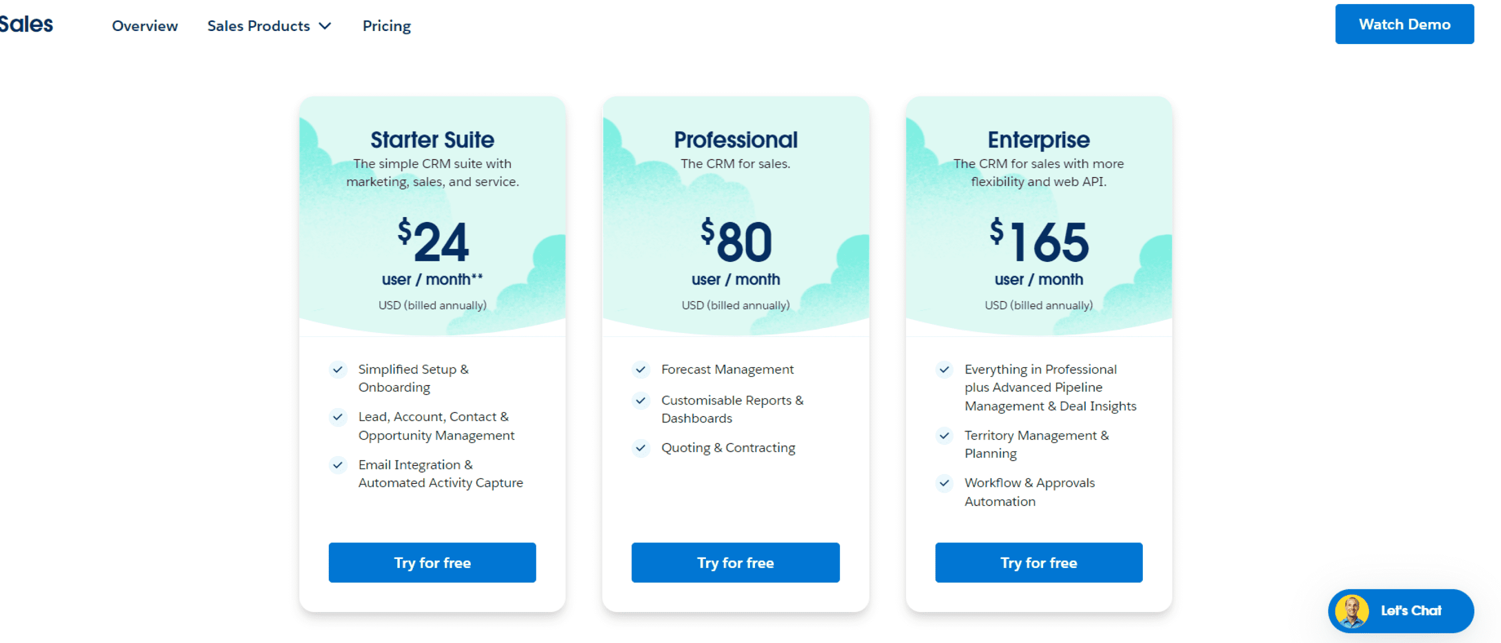 Salesforce Pricing
