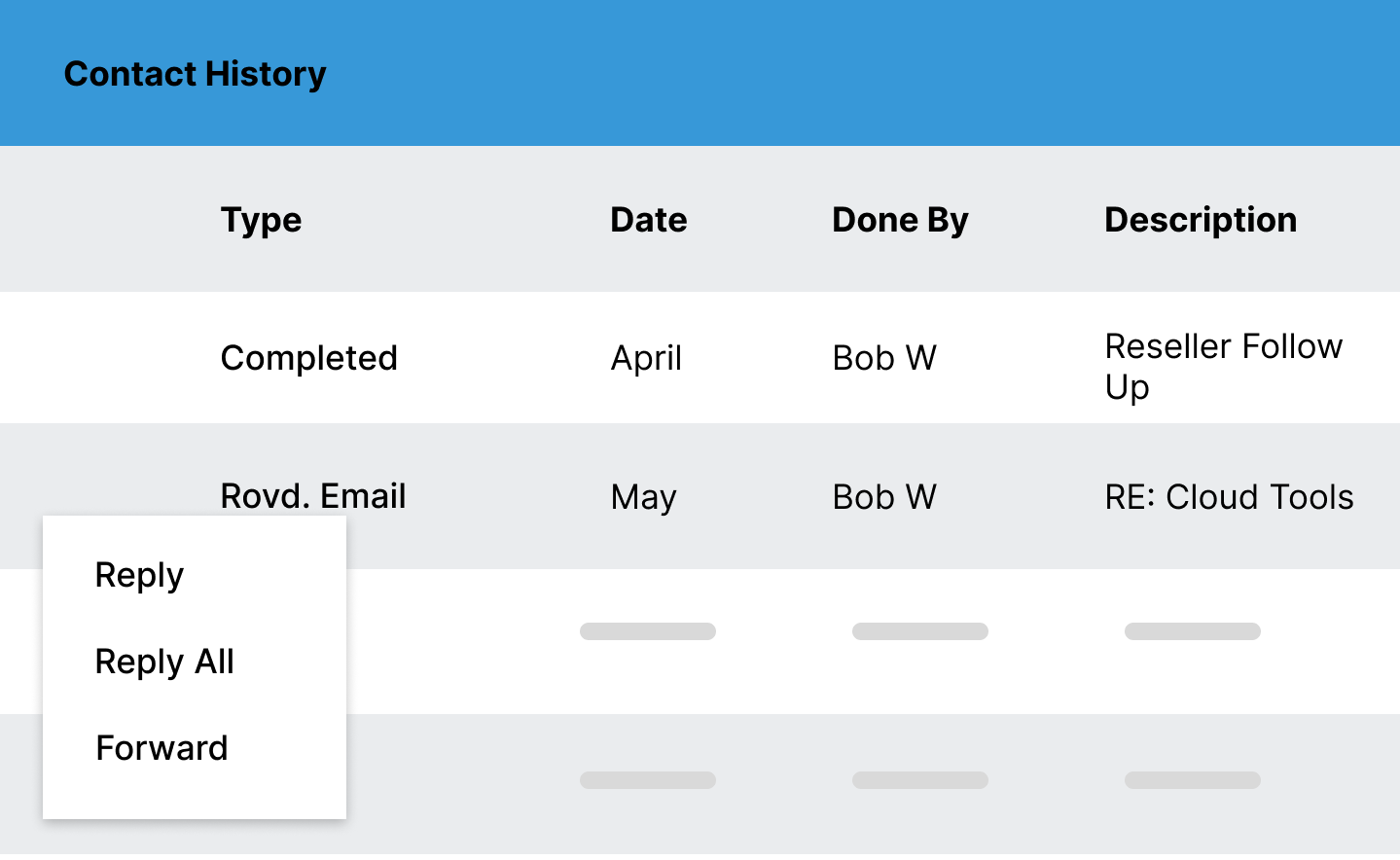 validate contacts