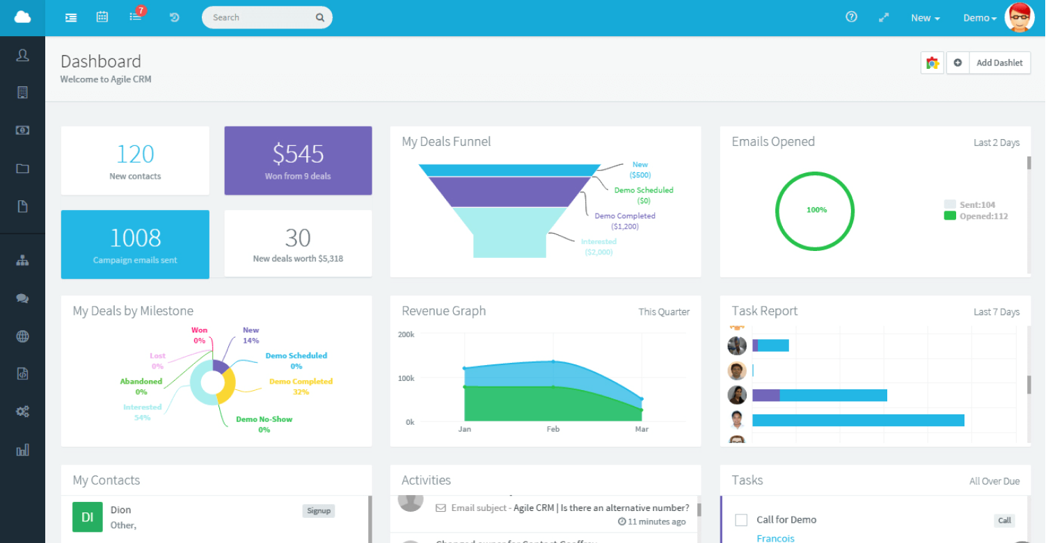 agile-crm