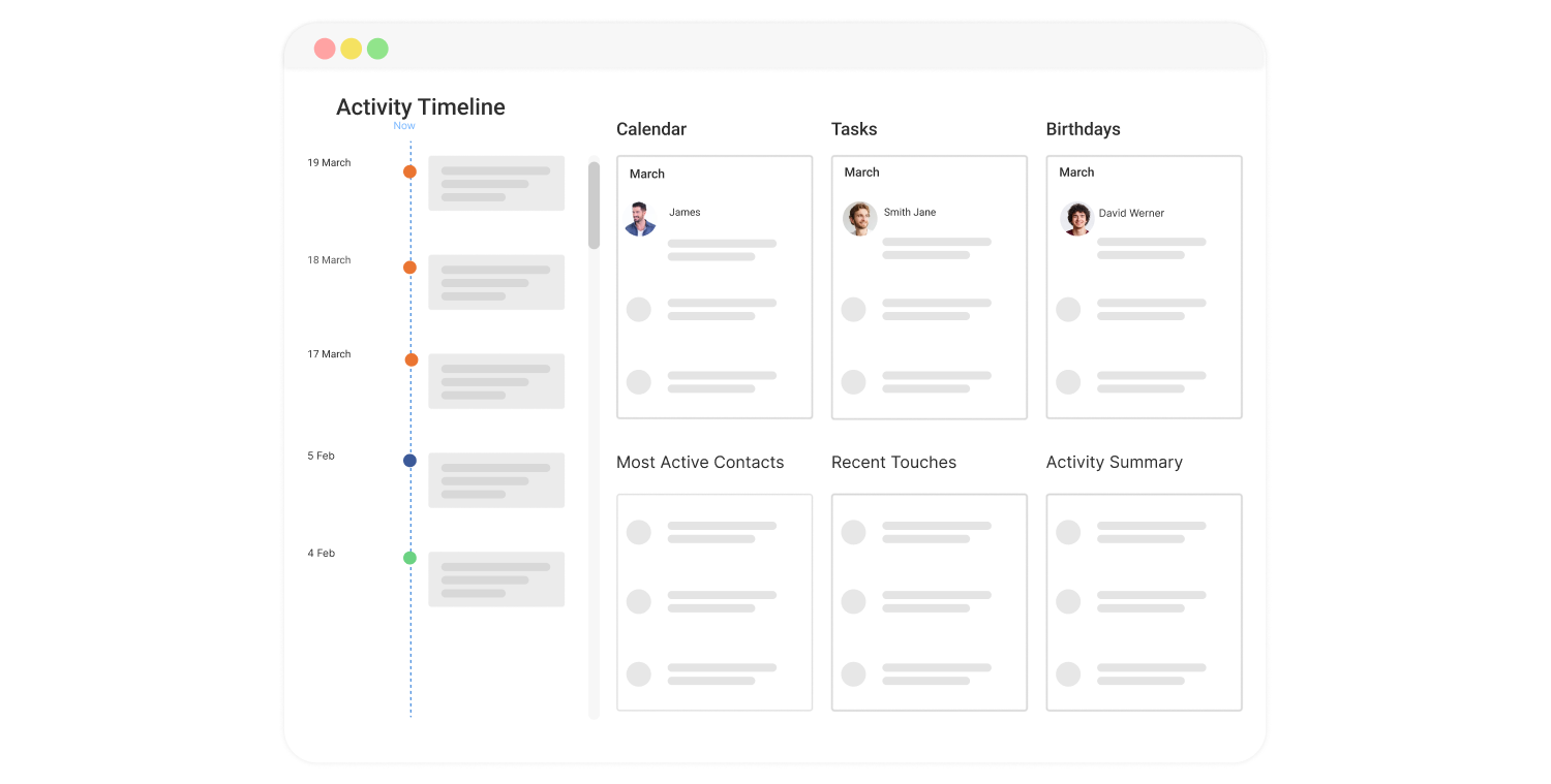 Understanding the Current Workflow