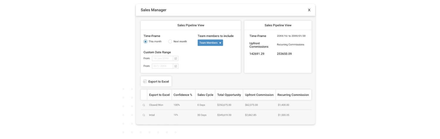 Visualize Customer Journey