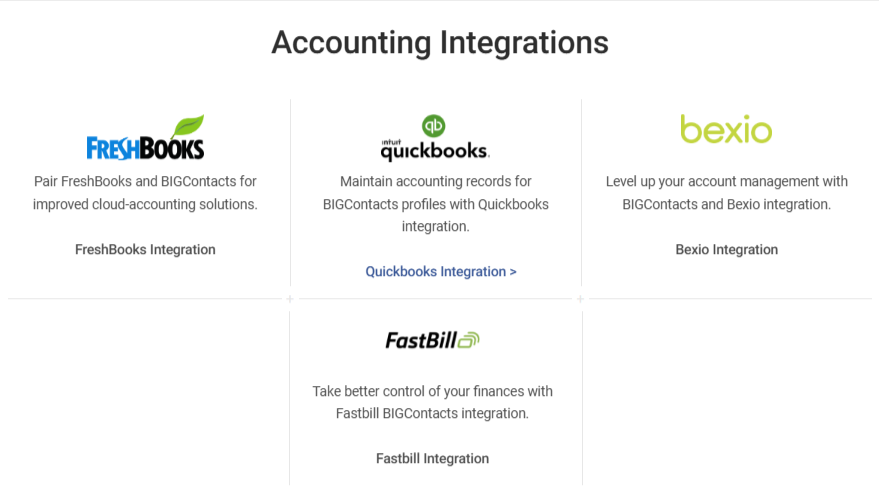 BIG Accounting Integrations